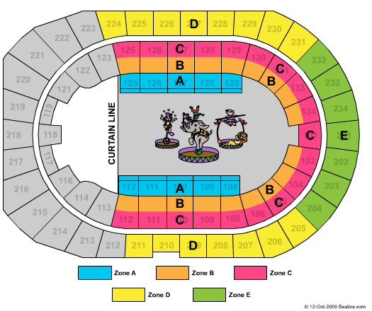Denver Coliseum Circus Zone Seating Chart